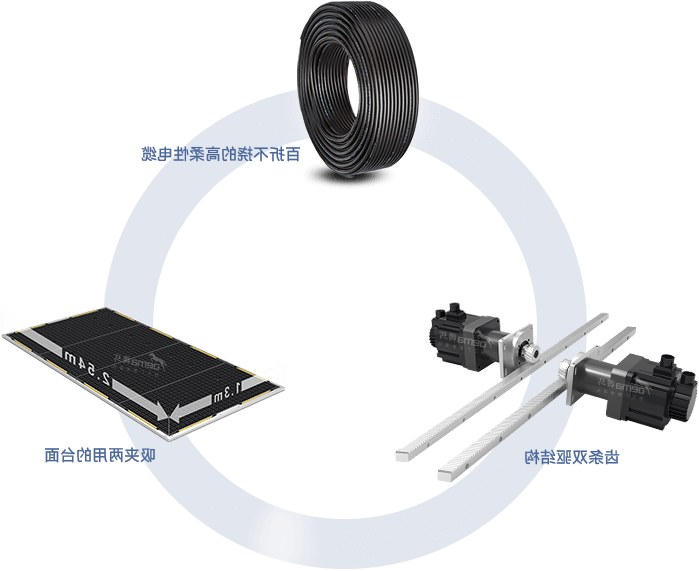 M3 high-speed edge engraving machine